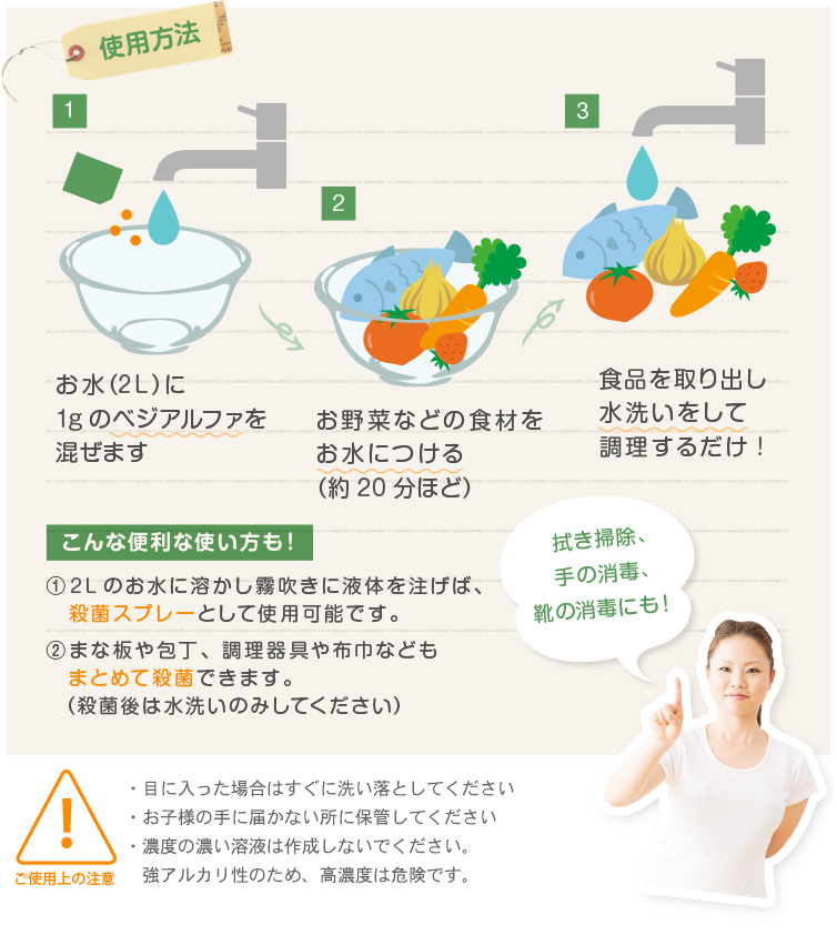 ベジアルファ